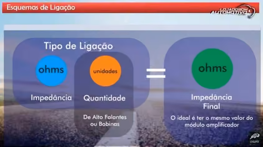 esquemas de ligacao alto falante modulo som automotivo