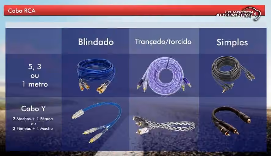 como escolher o cabo rca som automotivo y 5 metros blindado trançado simples